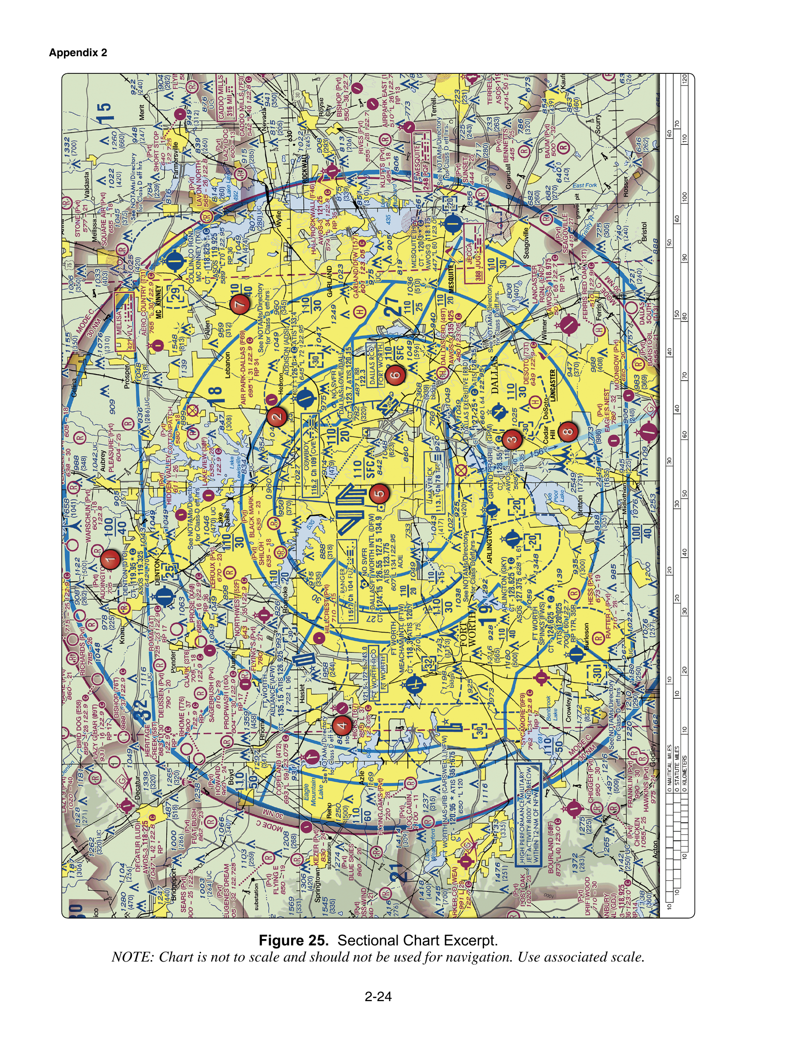 Airspace boundaries (Class B/D). FAA-CT-8080-2H Figure 25.