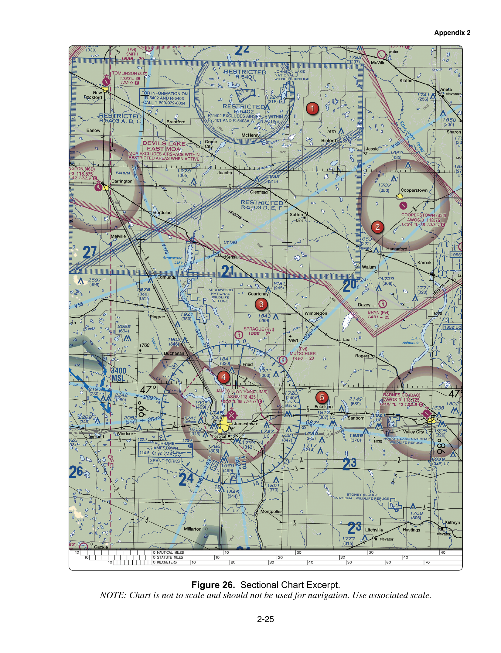 Restricted areas & non-towered airport. FAA-CT-8080-2H Figure 26.