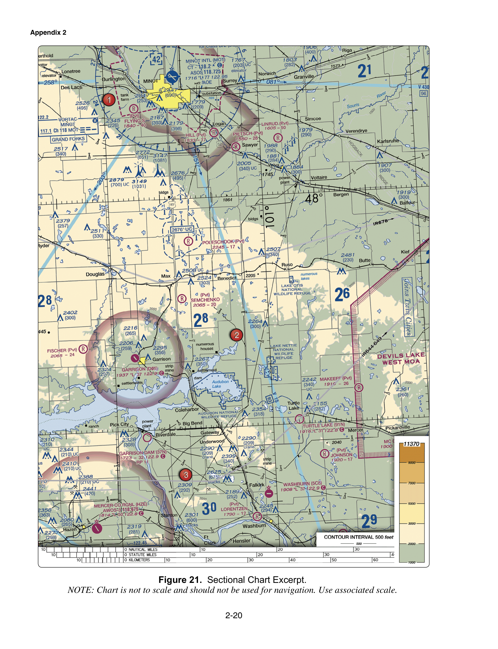 MOAs & lat/long (Minot–Garrison, ND). FAA-CT-8080-2H Figure 21.