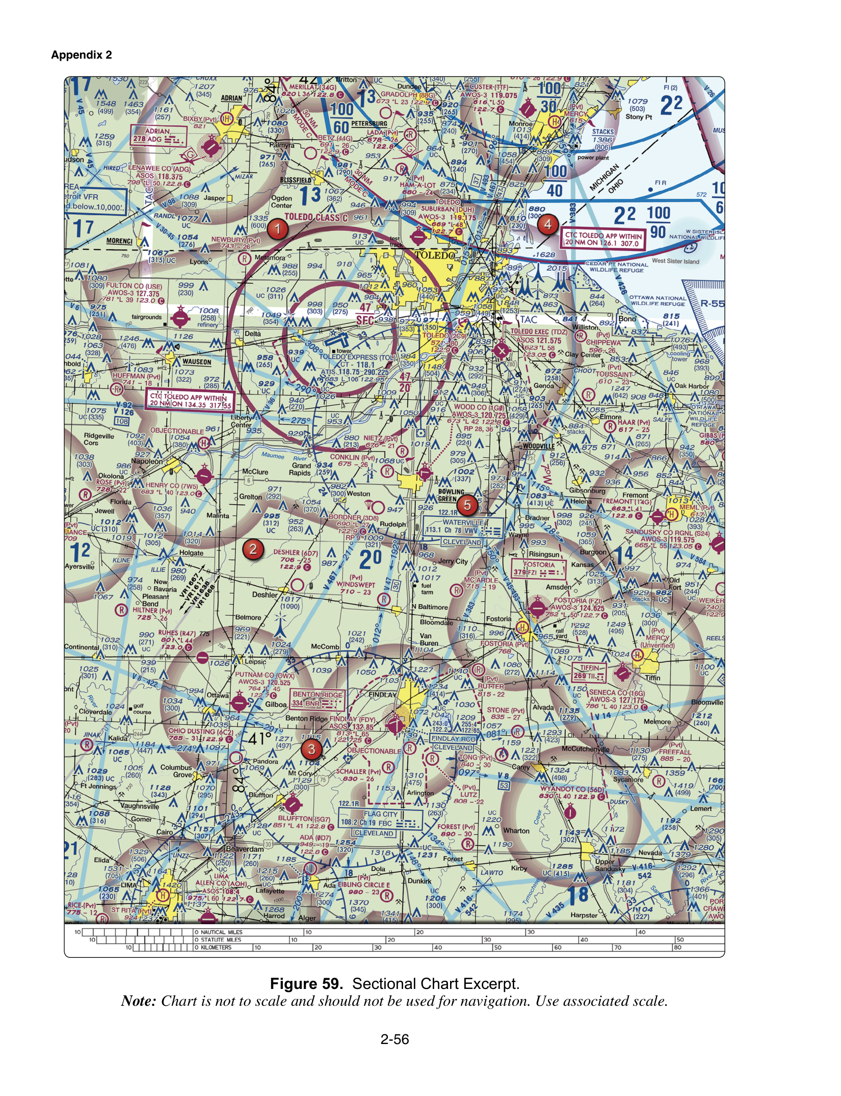 Military training routes (Toledo, OH). FAA-CT-8080-2H Figure 59.